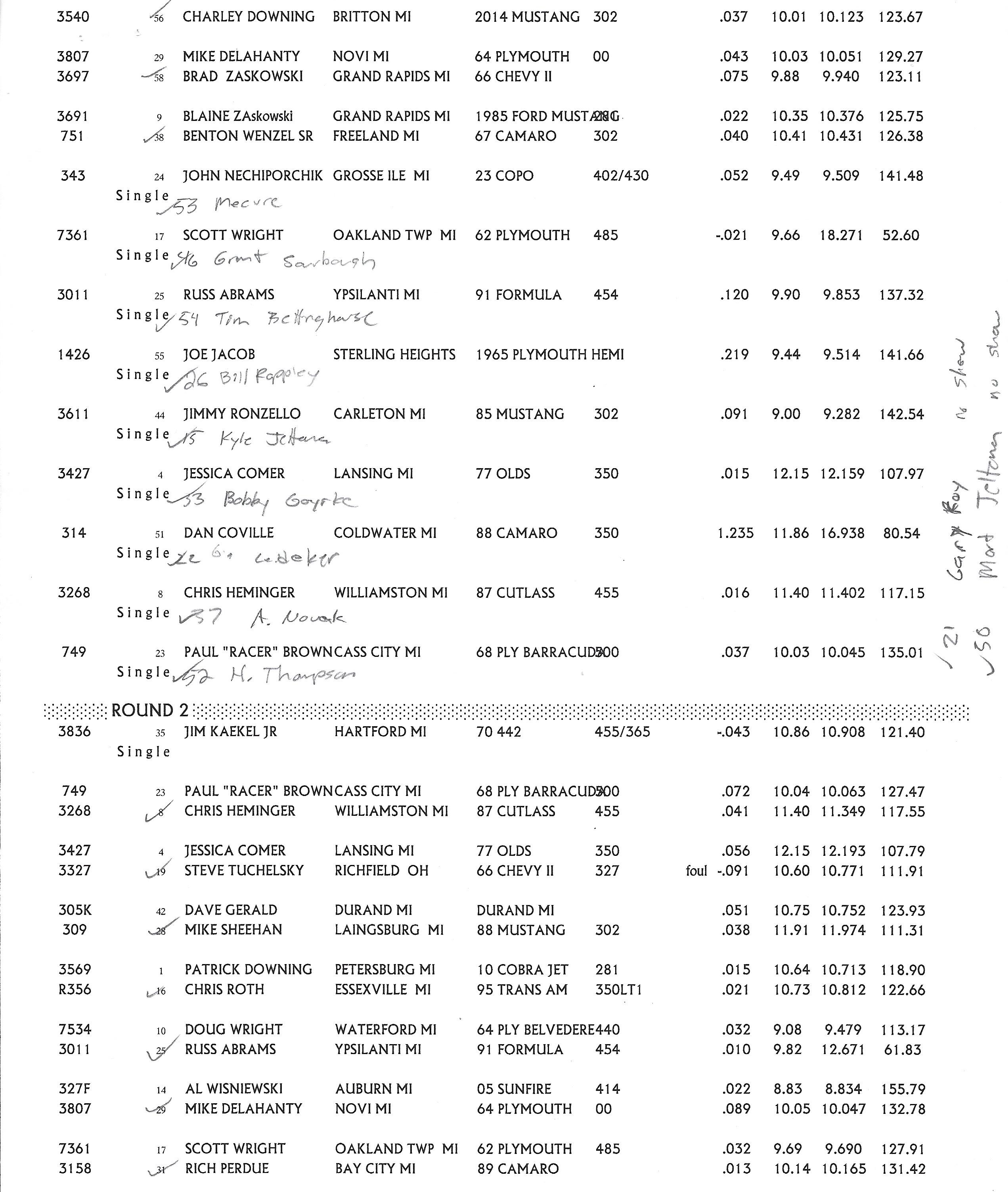 Results page 2